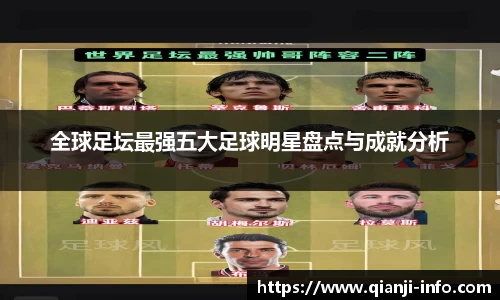 全球足坛最强五大足球明星盘点与成就分析