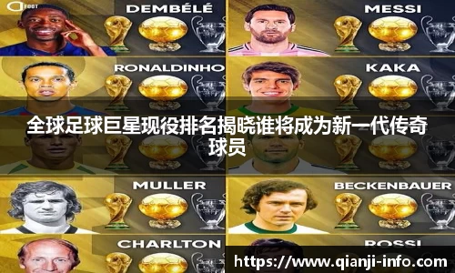 全球足球巨星现役排名揭晓谁将成为新一代传奇球员
