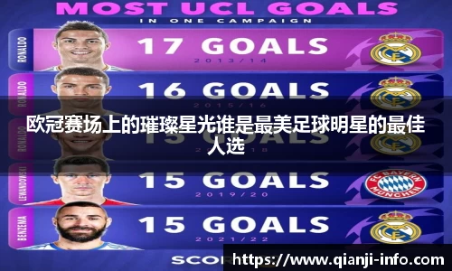 欧冠赛场上的璀璨星光谁是最美足球明星的最佳人选